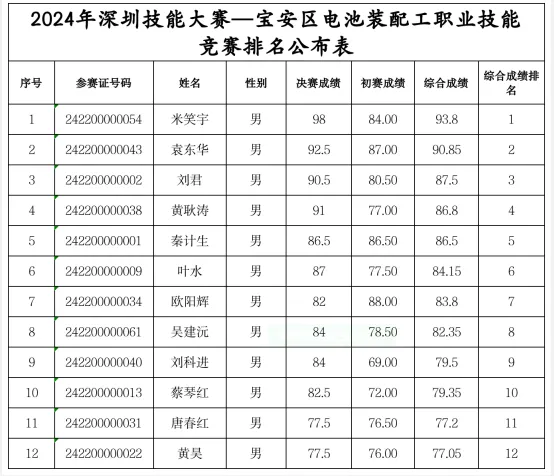 图片4